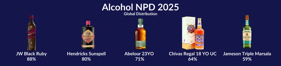 Shelftrak 2025